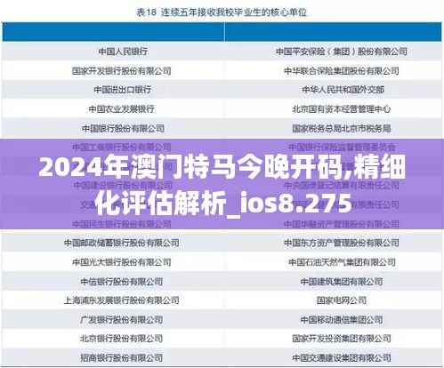 2024年澳门特马今晚开码,精细化评估解析_ios8.275