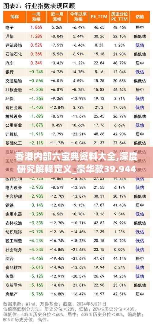 还淳反朴 第4页