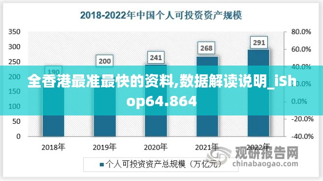 全香港最准最快的资料,数据解读说明_iShop64.864