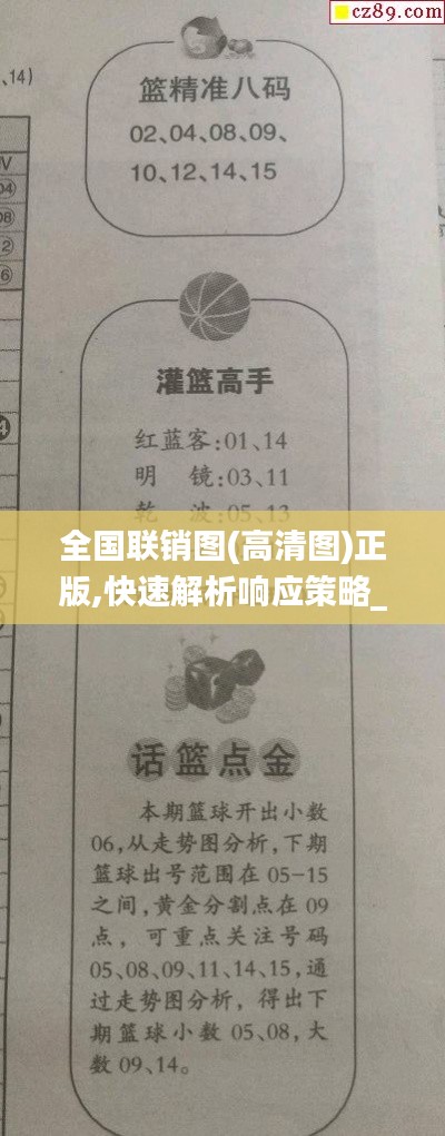 全国联销图(高清图)正版,快速解析响应策略_顶级版3.484