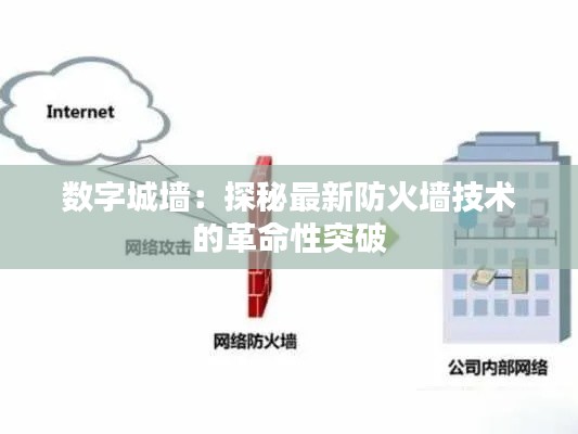 数字城墙:探秘最新防火墙技术的革命性突破