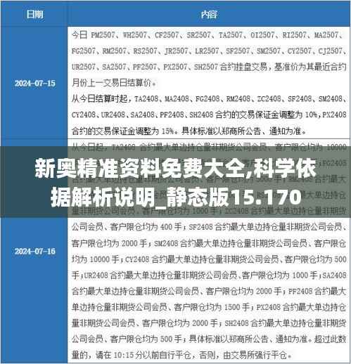 新奥精准资料免费大仝,科学依据解析说明_静态版15.170