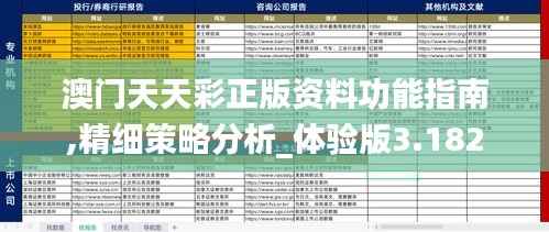 澳门天天彩正版资料功能指南,精细策略分析_体验版3.182