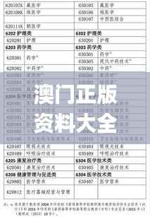 澳门正版资料大全公开,预测解答解释落实_PalmOS18.892