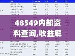 48549内部资料查询,收益解析说明_2D4.563