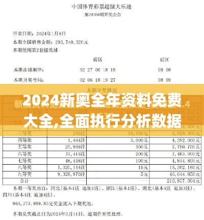 2024新奥全年资料免费大全,全面执行分析数据_黄金版18.135