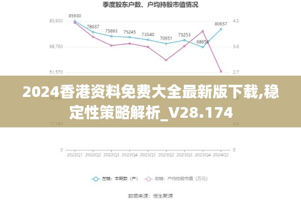 2024香港资料免费大全最新版下载,稳定性策略解析_V28.174