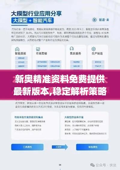 新奥精准资料免费提供最新版本,稳定解析策略_微型版10.421