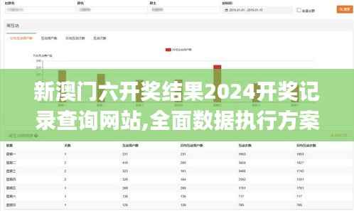 新澳门六开奖结果2024开奖记录查询网站,全面数据执行方案_娱乐版4.835
