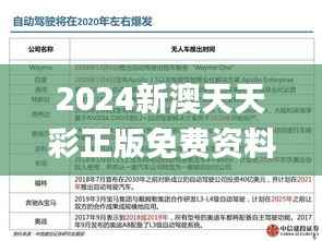 2024新澳天天彩正版免费资料,未来解答解释定义_iShop9.616