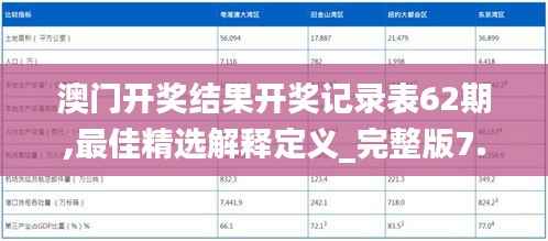 澳门开奖结果开奖记录表62期,最佳精选解释定义_完整版7.821