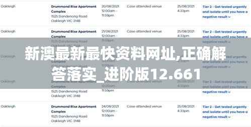 新澳最新最快资料网址,正确解答落实_进阶版12.661