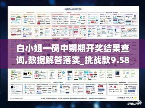 白小姐一码中期期开奖结果查询,数据解答落实_挑战款9.582
