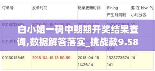 白小姐一码中期期开奖结果查询,数据解答落实_挑战款9.582