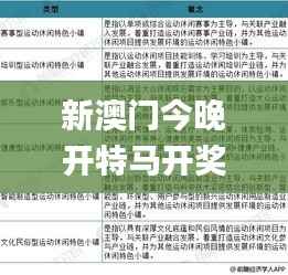 新澳门今晚开特马开奖结果124期,实践经验解释定义_至尊版9.889