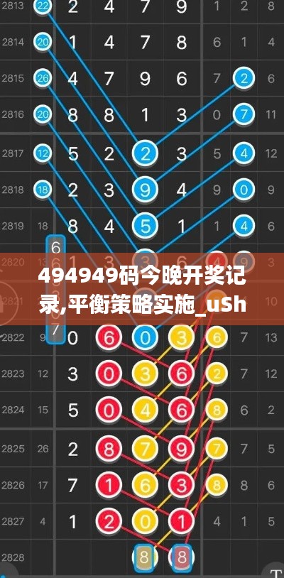 494949码今晚开奖记录,平衡策略实施_uShop9.159