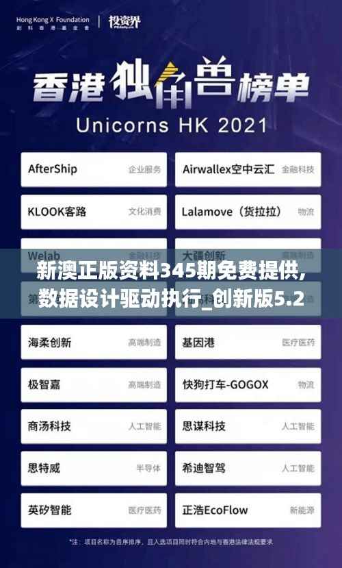 新澳正版资料345期免费提供,数据设计驱动执行_创新版5.277