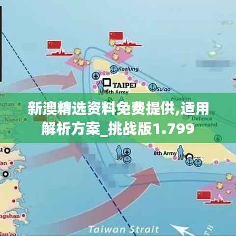 新澳精选资料免费提供,适用解析方案_挑战版1.799