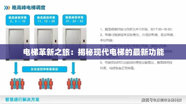 电梯革新之旅:揭秘现代电梯的最新功能