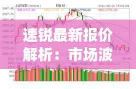 速锐最新报价解析:市场波动下的投资机遇