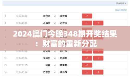 2024澳门今晚348期开奖结果:财富的重新分配
