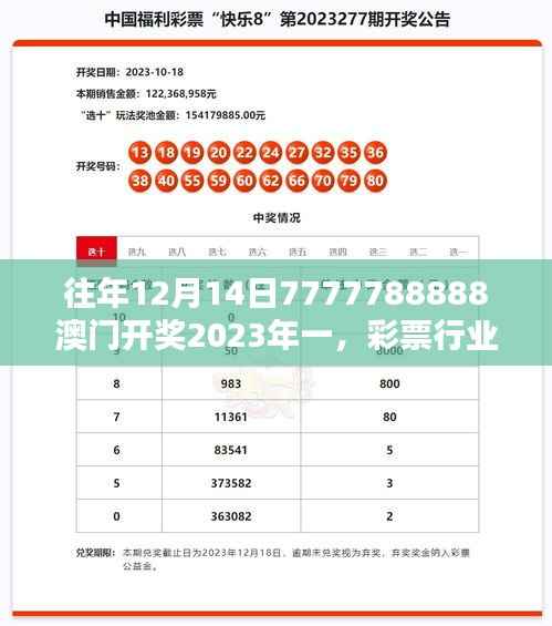 往年12月14日7777788888澳门开奖2023年一，彩票行业创新的启示录