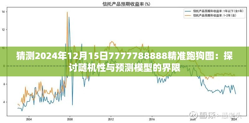 猜测2024年12月15日7777788888精准跑狗图:探讨随机性与预测模型的界限