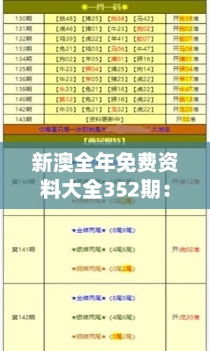 新澳全年免费资料大全352期:探索知识宝库的无限可能