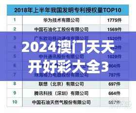 2024澳门天天开好彩大全353期,现象解答解释定义_mShop10.973