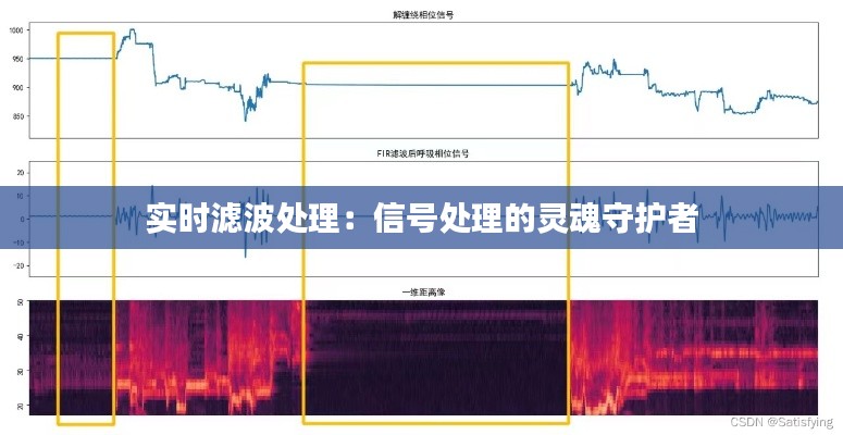 实时滤波处理：信号处理的灵魂守护者