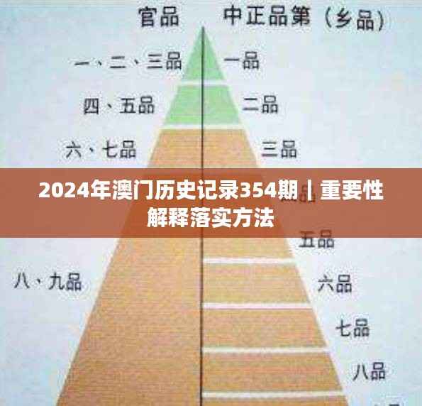 2024年澳门历史记录354期|重要性解释落实方法