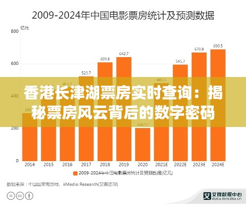 香港长津湖票房实时查询:揭秘票房风云背后的数字密码