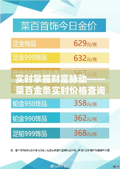 实时掌握财富脉动——菜百金条实时价格查询攻略