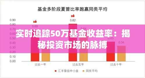 实时追踪50万基金收益率：揭秘投资市场的脉搏