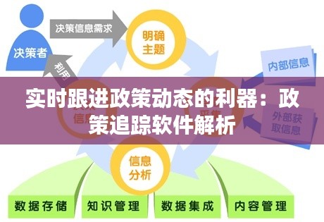 实时跟进政策动态的利器:政策追踪软件解析