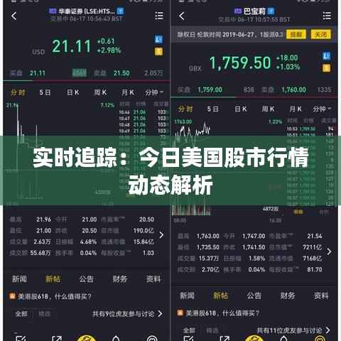 实时追踪:今日美国股市行情动态解析