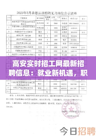高安实时招工网最新招聘信息：就业新机遇，职业发展新起点