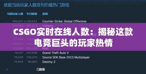 CSGO实时在线人数:揭秘这款电竞巨头的玩家热情