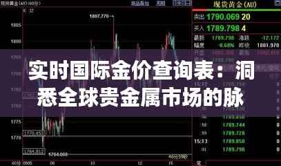 实时国际金价查询表：洞悉全球贵金属市场的脉搏
