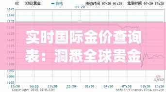 实时国际金价查询表:洞悉全球贵金属市场的脉搏
