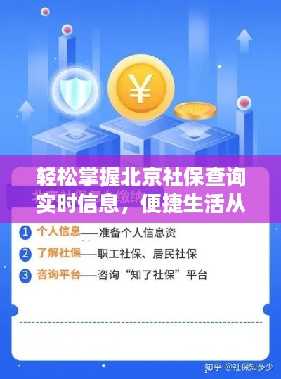 轻松掌握北京社保查询实时信息,便捷生活从这里开始