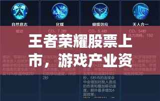 王者荣耀股票上市，游戏产业资本狂欢开启