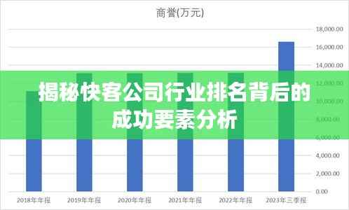 揭秘快客公司行业排名背后的成功要素分析