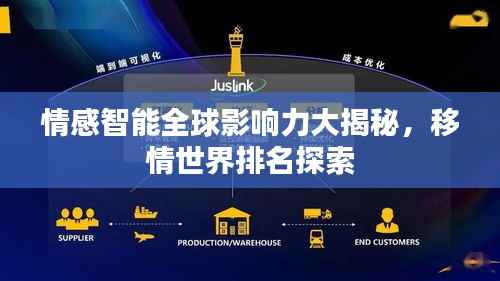 情感智能全球影响力大揭秘,移情世界排名探索