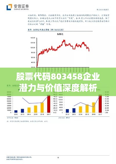 股票代码803458企业潜力与价值深度解析