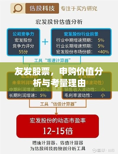 友发股票,申购价值分析与考量理由
