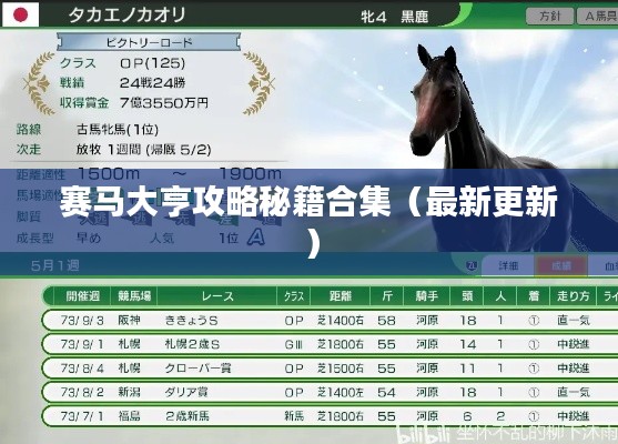 赛马大亨攻略秘籍合集（最新更新）