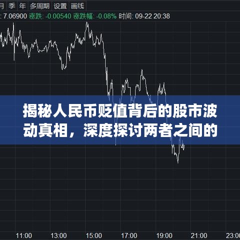 揭秘人民币贬值背后的股市波动真相，深度探讨两者之间的关联与影响