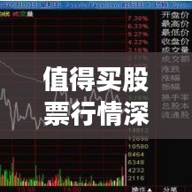 值得买股票行情深度解析与投资策略建议