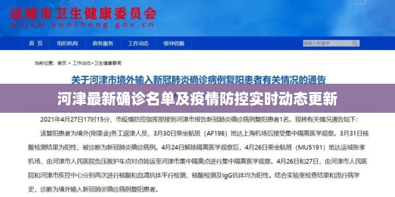 河津最新确诊名单及疫情防控实时动态更新